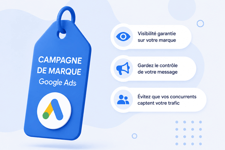 Campagne de marque Google Ads