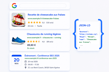 Rich snippets Google